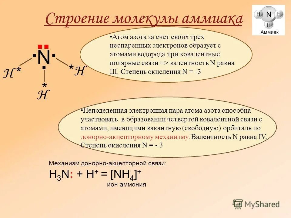 Ковалентная связь аммиака nh3. Образование молекулы аммиака nh3. Особенности строения аммиака. Строение аммиака химия 9 класс. Аммиак состоит из азота и водорода