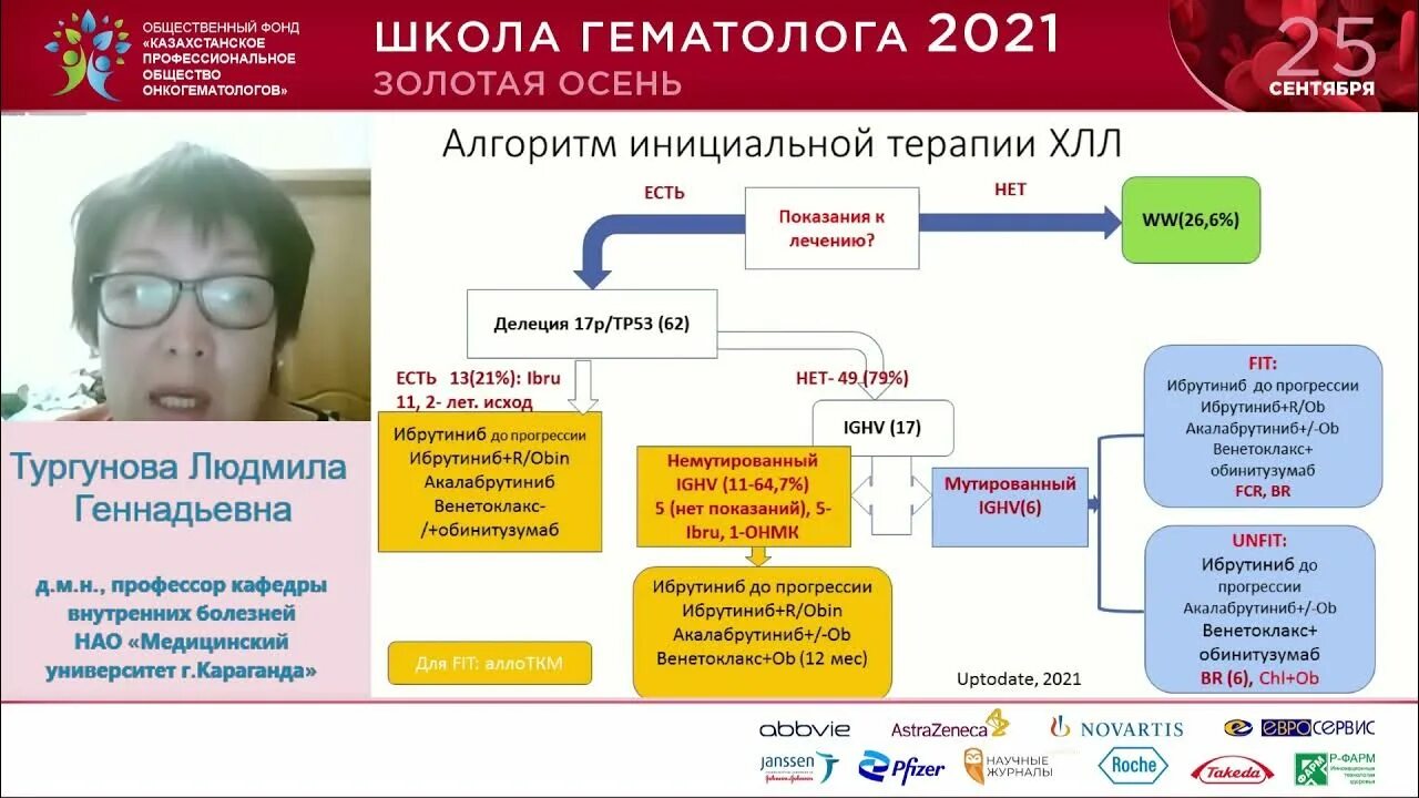 Гематолог чем занимается что лечит