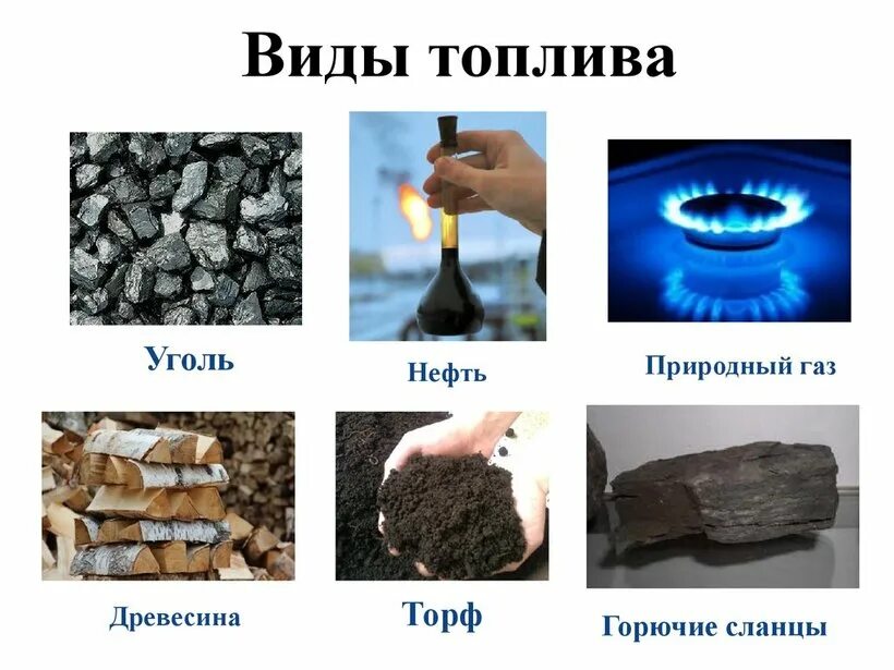 Виды топлива уголь