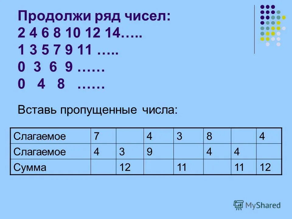 Б в г д продолжи. Вставь цифры в числовой ряд. Продолжи ряд. Продолжить числовой ряд. Продолжи числовой ряд.