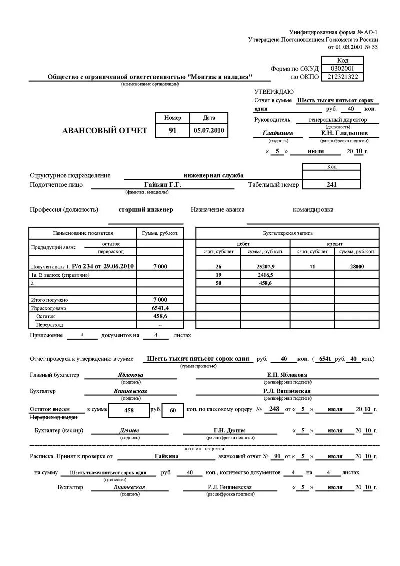 Аванс после отпуска. Авансовый отчет пример заполнения по отпуску. Авансовый отчет подотчет. Авансовый отчет на выдачу денежных средств образец. Авансовый отчет на выдачу заработной платы пример.