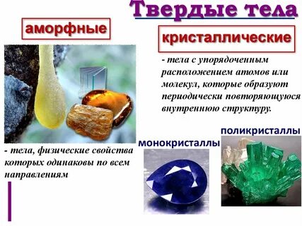 Чем отличаются аморфные тела от кристаллических
