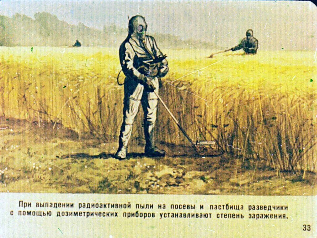 Обработка от радиации. Способы дезактивации дегазации. Санитарная обработка при чс. Удаление радиоактивной пыли с одежды. Удаление радиоактивной пыли с одежды.