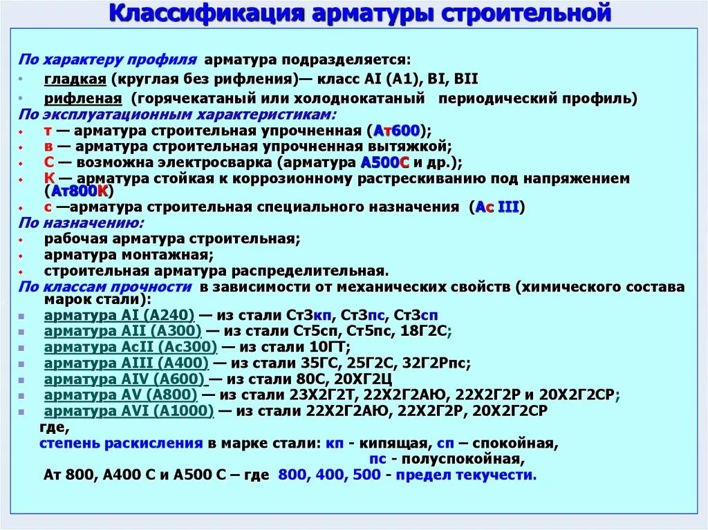 Классификация стальной арматуры. Арматурная сталь классификация. Маркировка арматуры к1 к2. Маркировка классов арматурных сталей.