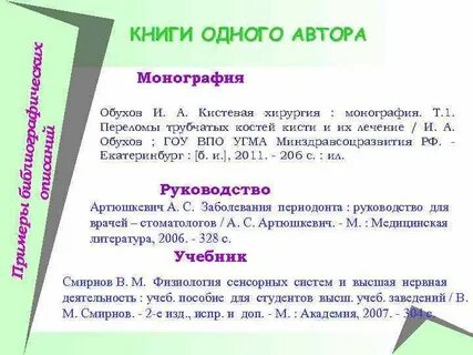 Правильно оформленная монография