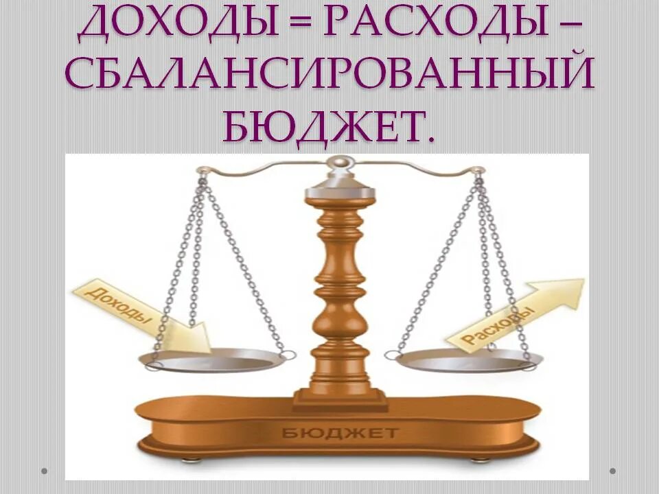 Равновесие доходов и расходов бюджета. Бюджет это план доходов и расходов. Дефицитный бюджет семьи это. Сбалансированный бюджет семьи это. Весы бюджета семьи.