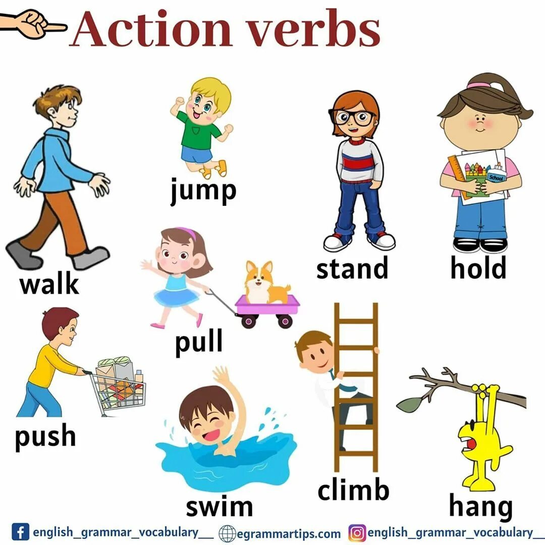 Карточки Actions для детей. Action verbs в английском. Карточки Actions английский. Карточки с действиями на английском. Common actions