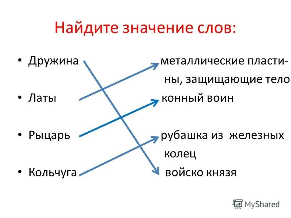дружина это кратко. боярская дума это в древней руси. младший член дружины князя. дружина (отряд воинов). словарь устаревших слов.