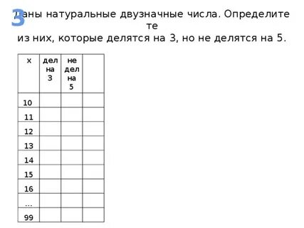 Сколько всего существует натуральных двузначных чисел