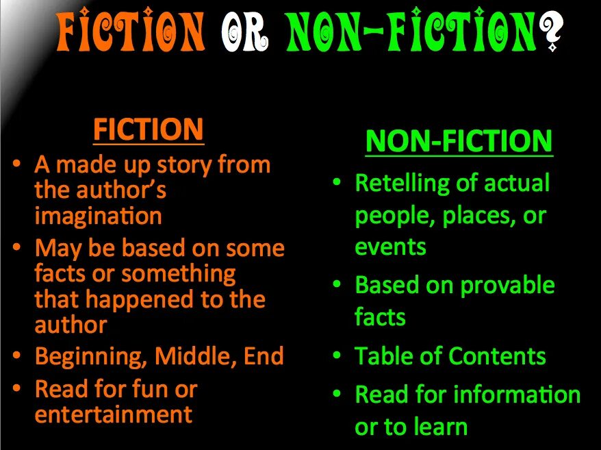 Fiction non Fiction. Fiction and non-Fiction Literature. Fiction and non Fiction Genres. Примеры non Fiction. Non примеры