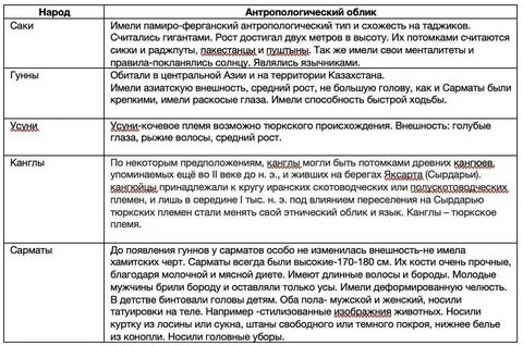 Какие сведения о тюрках содержатся арабских источниках