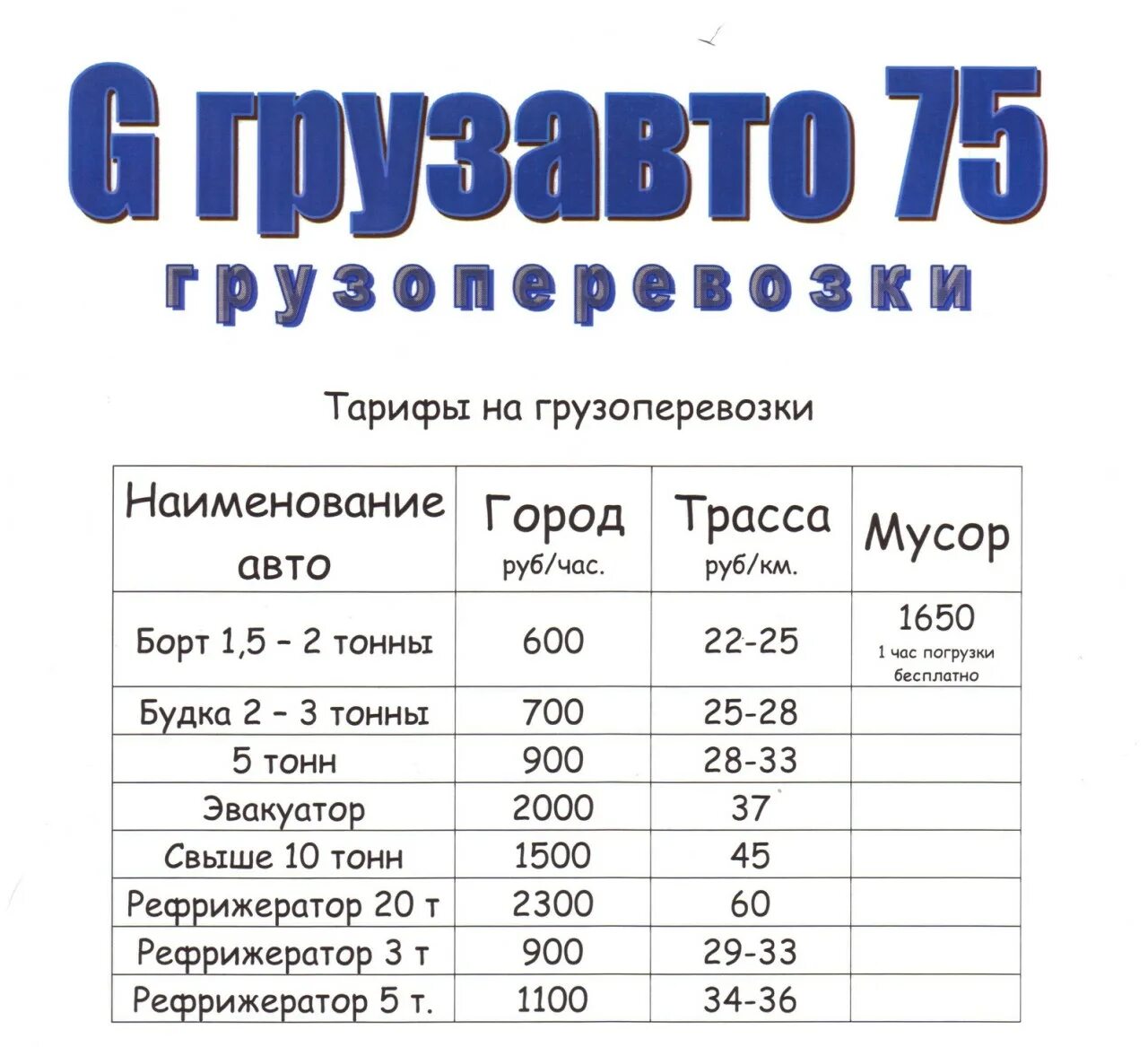 Прайс на доставку. Расценки на грузоперевозки. Тарифы на грузоперевозки. Расценки по грузоперевозкам. Расценки грузового такси.