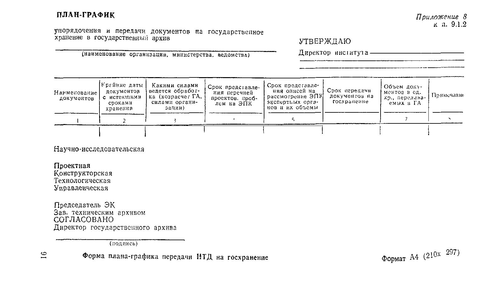 План меню как заполнять. План документ пример. Плановые документы примеры. Отчетные вирлды документов. Документ план работы.