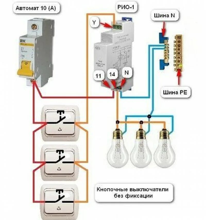 ITEAD Sonoff / eWeLink - 4PDA