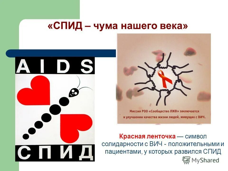 Между нами спид. ВИЧ СПИД. СПИД презентация. ВИЧ презентация. СПИД презентация для школьников.