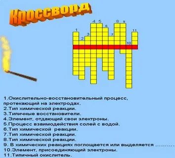 Кроссворд хим элементы