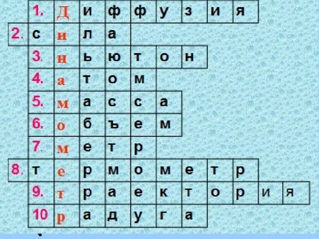 Кроссворд по физике на тему давление. Кроссворд со словом "динамометр". Кроссворды по физике с вопросами с динамометром. Кроссворд с главным словом динамометр. Что такое динамометр вопрос для кроссворда.