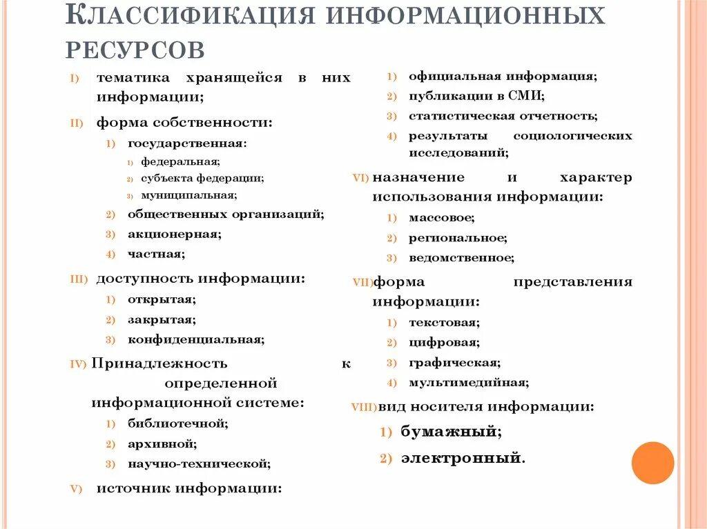 Классификация информационных ресурсов по форме собственности. Классификация информационных ресурсов по форме собственности