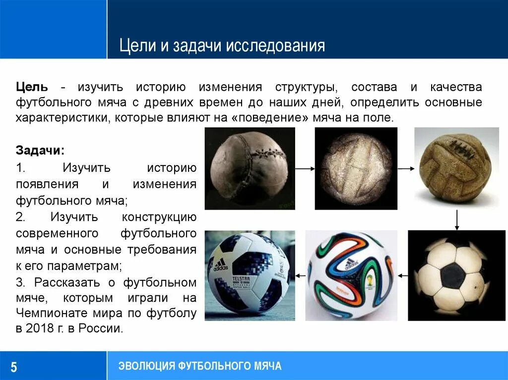 Начальная скорость футбольного мяча. Эволюция мяча в футболе. футбольный мяч для презентации. эволюция футбольного мяча. история появления футбольного мяча.