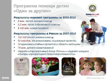 Сайт амвей казахстан