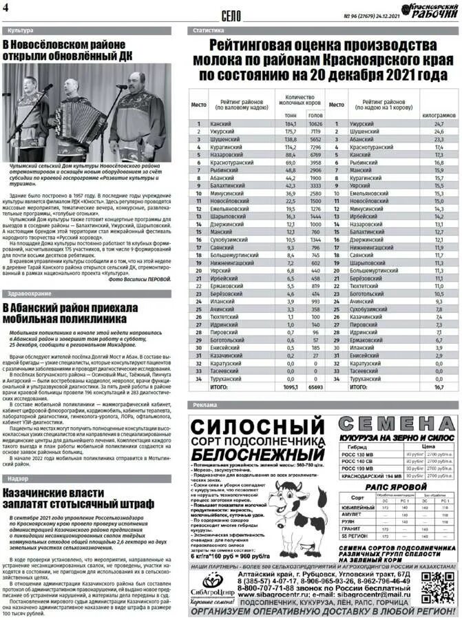 Государственные праздники россии 2021. Красноярский рабочий газета свежий номер электронная версия. Программа 24 декабря 2021. Журнал хозяйственных операций по счетам. Учет хозяйственных операций в бухгалтерском учете.