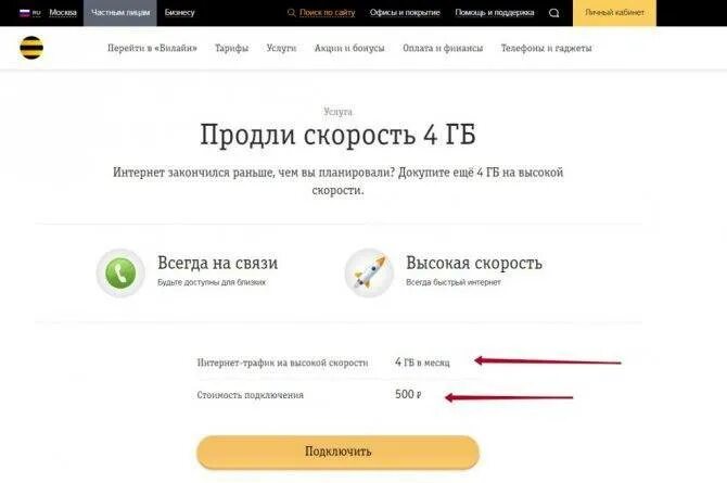 15 гб интернета билайн. Продли скорость Билайн. Скорость мобильного интернета Билайн. Билайн 1 ГБ интернета. Как подключить продли скорость для интернета?.
