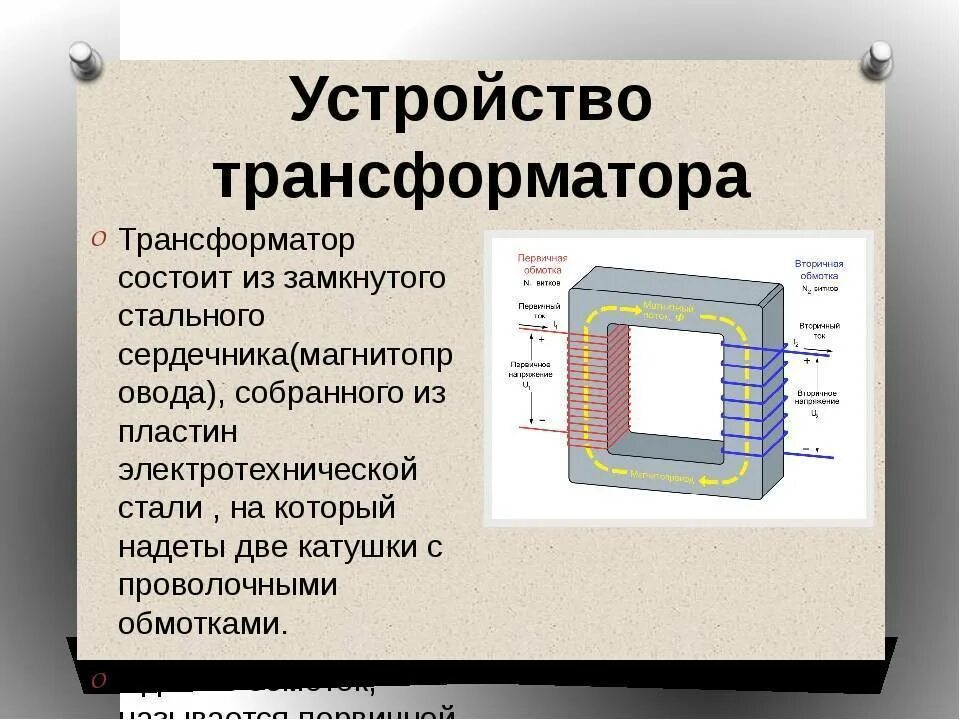 Явление в основе трансформатора. Трансформатор физика 9 класс. Устройство трансформатора физика 9 класс. Конструкция трансформатора. Устройство трансформато.