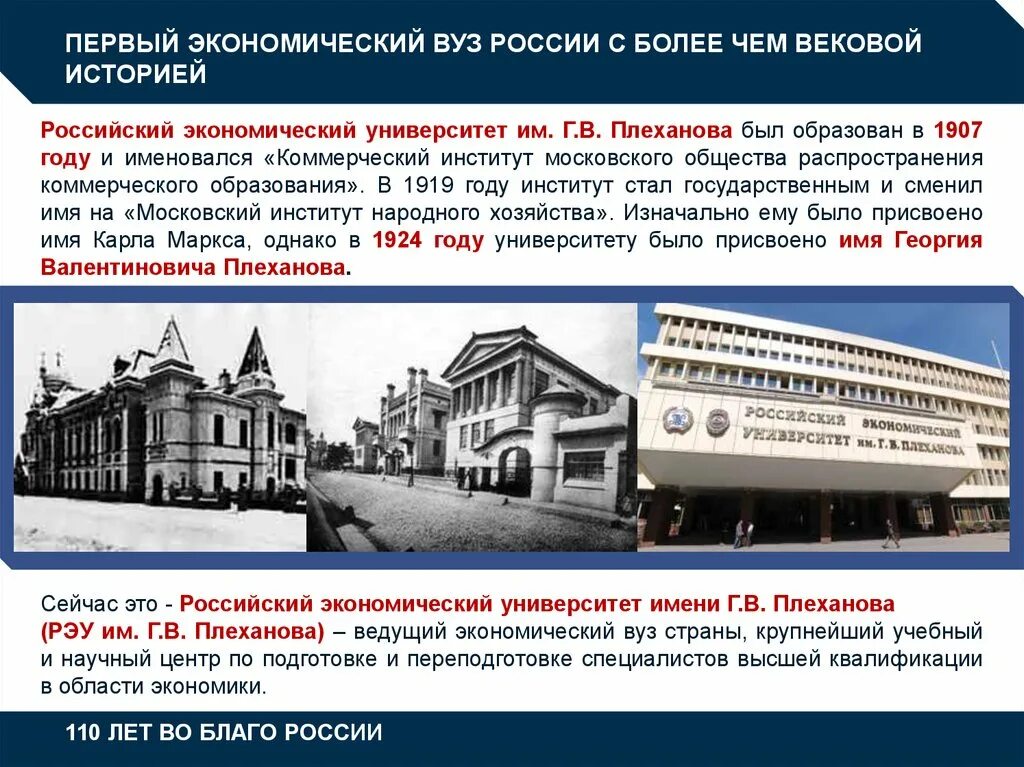 Институты экономического роста. Московский институт народного хозяйства им.Плеханова. Первый институт в России. Первый экономический вуз России. Презентация вуза.