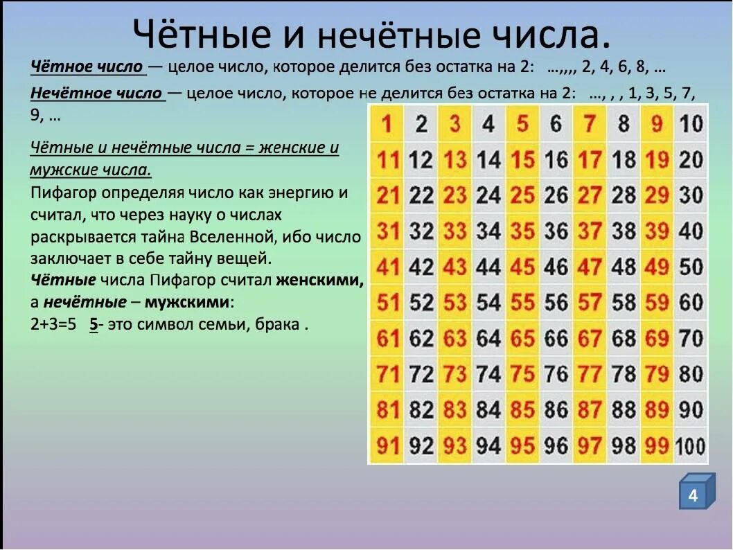 45 делится на 3. Четные числа. Чётные и Нечётные числа. С̾е̾т̾н̾ы̾е̾ ч̾и̾с̾л̾ а̾. Нечетные числа.