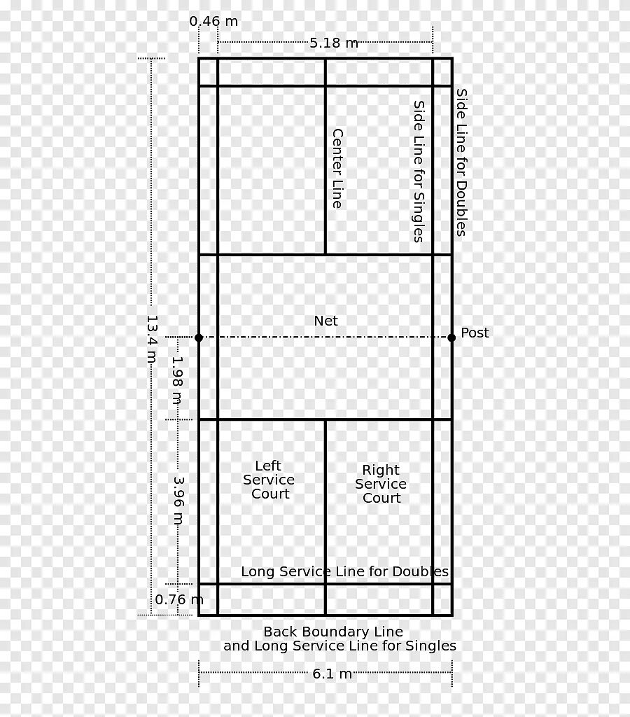 Площадь которую занимает бадминтонная площадка. Разметка бадминтонной площадки с размерами схема. Бадминтонная площадка разметка с размерами. Размеры бадминтонной площадки. Разметка площадки для бадминтона.