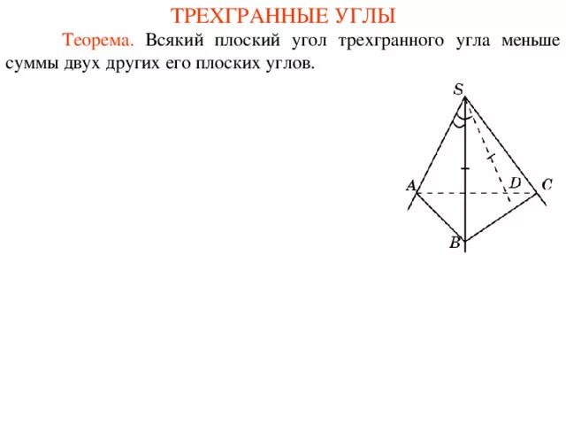 Плоский угол. Плоский угол