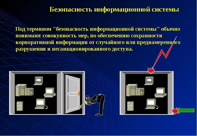 Система информационной безопасности. Информационная безопасность презентация. Подсистемы информационной безопасности. ИС В информационной безопасности. Ответственность за защищенность данных компьютерной сети несет