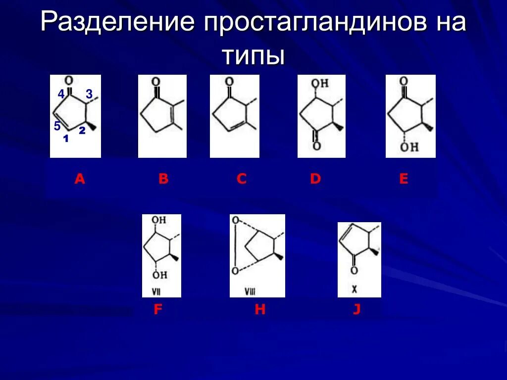 Типы простагландинов. Разделение на типы. Простагландин e2 f2. Простагландины e-типа.