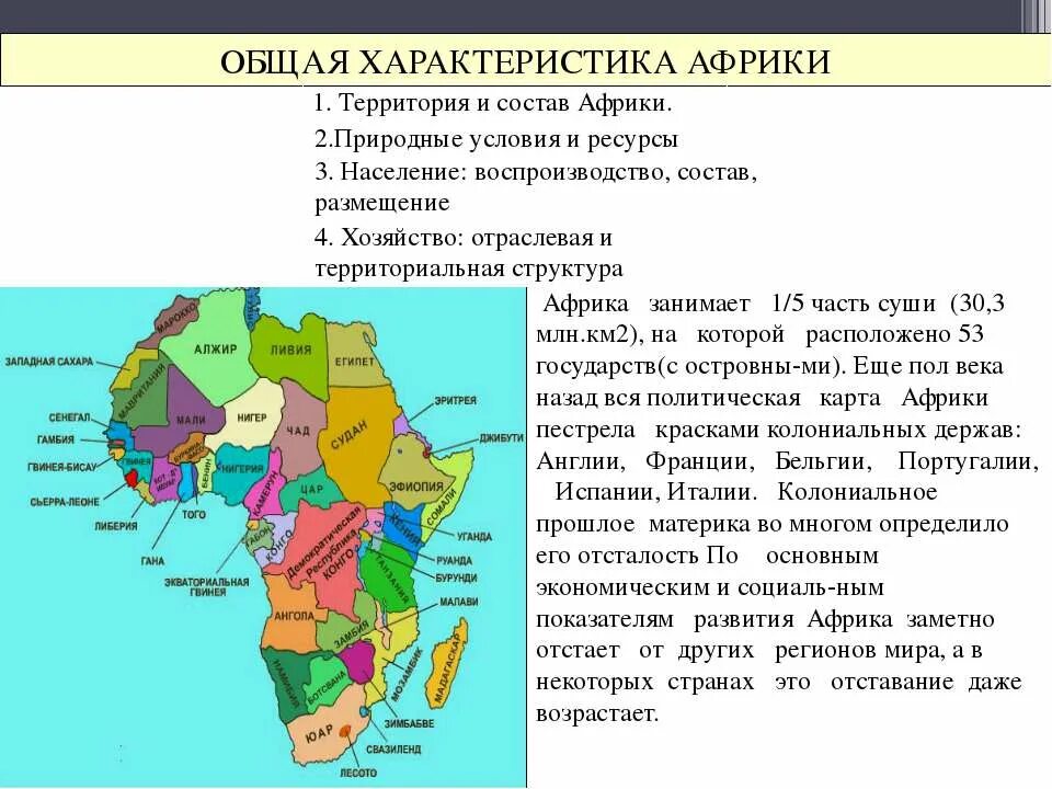 Для стран северной африки характерна сильная заселенность. Характеристика экономики и населения Африки. Карта Африки и хозяйство Африки. Характеристика регионов Африки 7 класс география. Охарактеризуйте структуру хозяйства Африки.