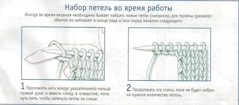 Как вязать петли спицами схемы Вязание последняя петля ряда