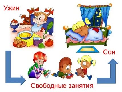 Свободное время уроки