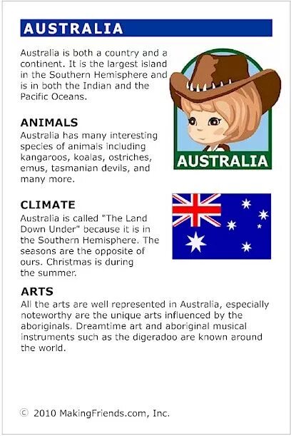 Australia перевод с английского. Австралия топик на английском. australia topic на английском. interesting facts about australia. about australia for kids.