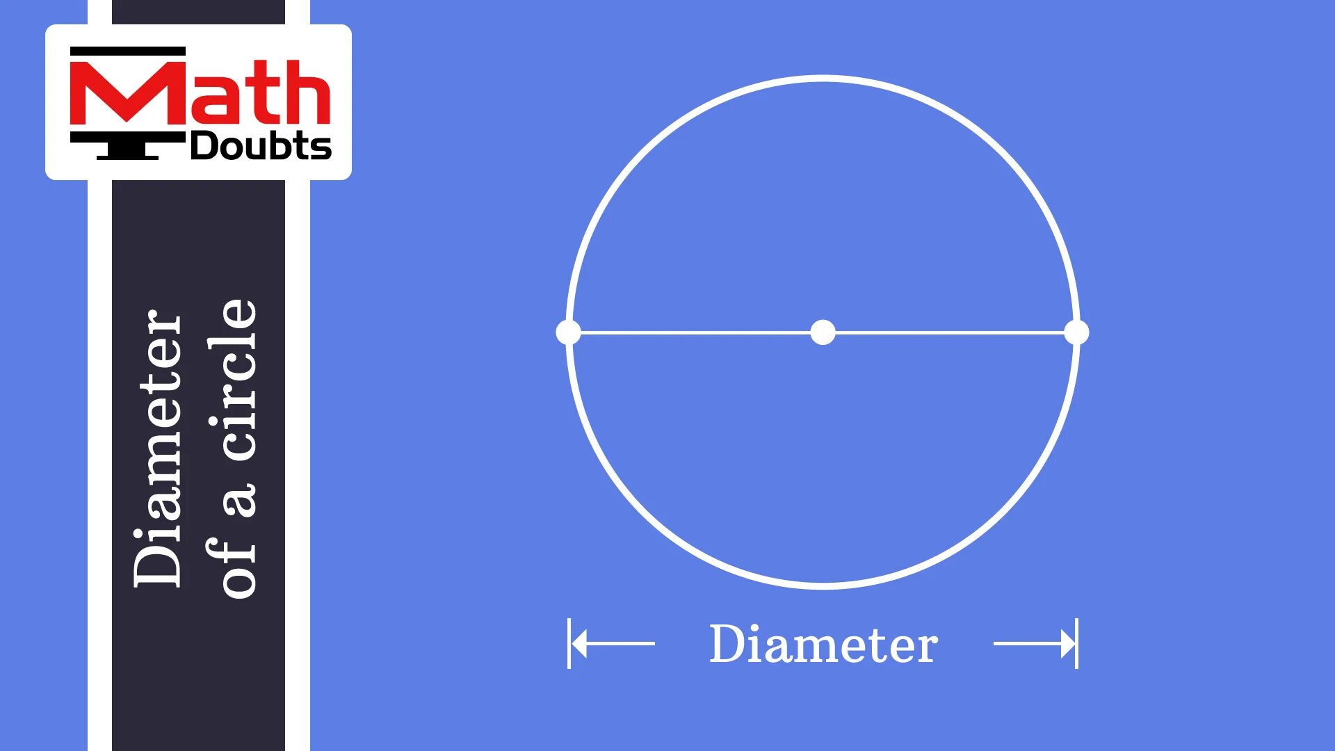 What is the diameter. Diameter. diameter of a circle. радиус иконка.