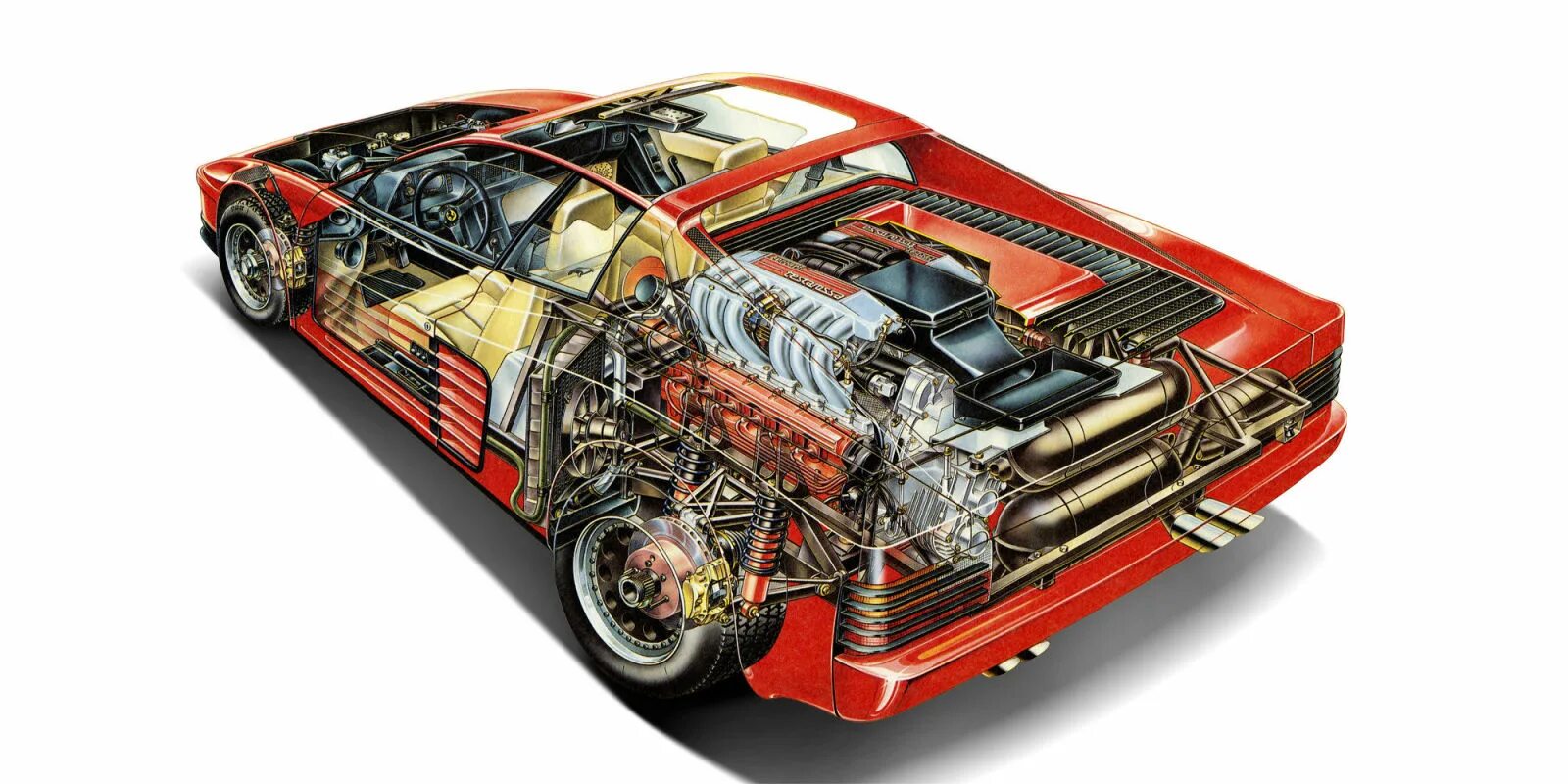 Ferrari Testarossa 1985. Феррари ф40 аэродинамика. Ferrari Testarossa 2022. Ferrari Testarossa коробка передач. Структура двигателя автомобиля