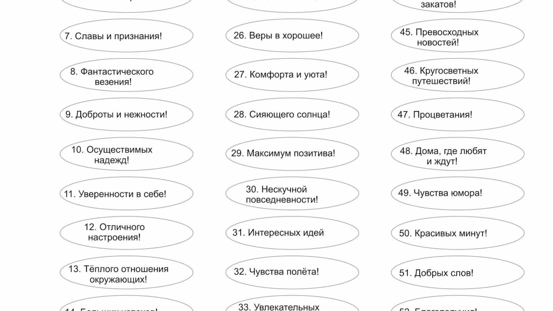 Короткие пожелания. Ромашка с пожеланиями. Пожелания в двух словах. Слова пожелания список.