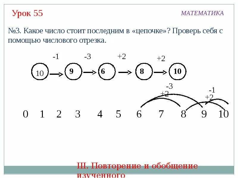 Числовой отрезок для дошкольников. Математика 1 класс числовой отрезок. Состав чисел с помощью числового отрезка. Числовой отрезок для дошкольников задания. Урок математики 3 класс повторение