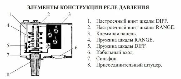 Рд автоматика. Регулировка реле высокого давления Danfoss. РД-2р реле давления схема подключения. РД-2 реле давления схема подключения. Схема электрическая подключения реле давления РД 2р.