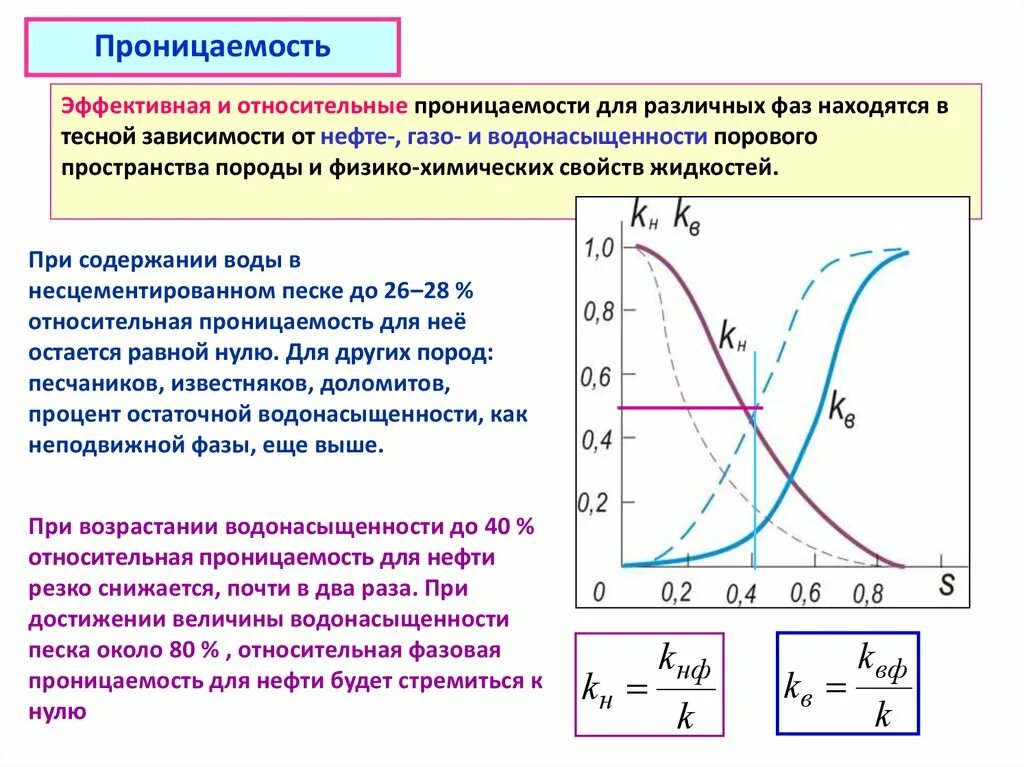 Изменяет проницаемость. Зависимость относительных фазовых проницаемостей. относительные фазовые проницаемости для нефти газа и воды. коэффициент относительной фазовой проницаемости. проницаемость пласта классификация.