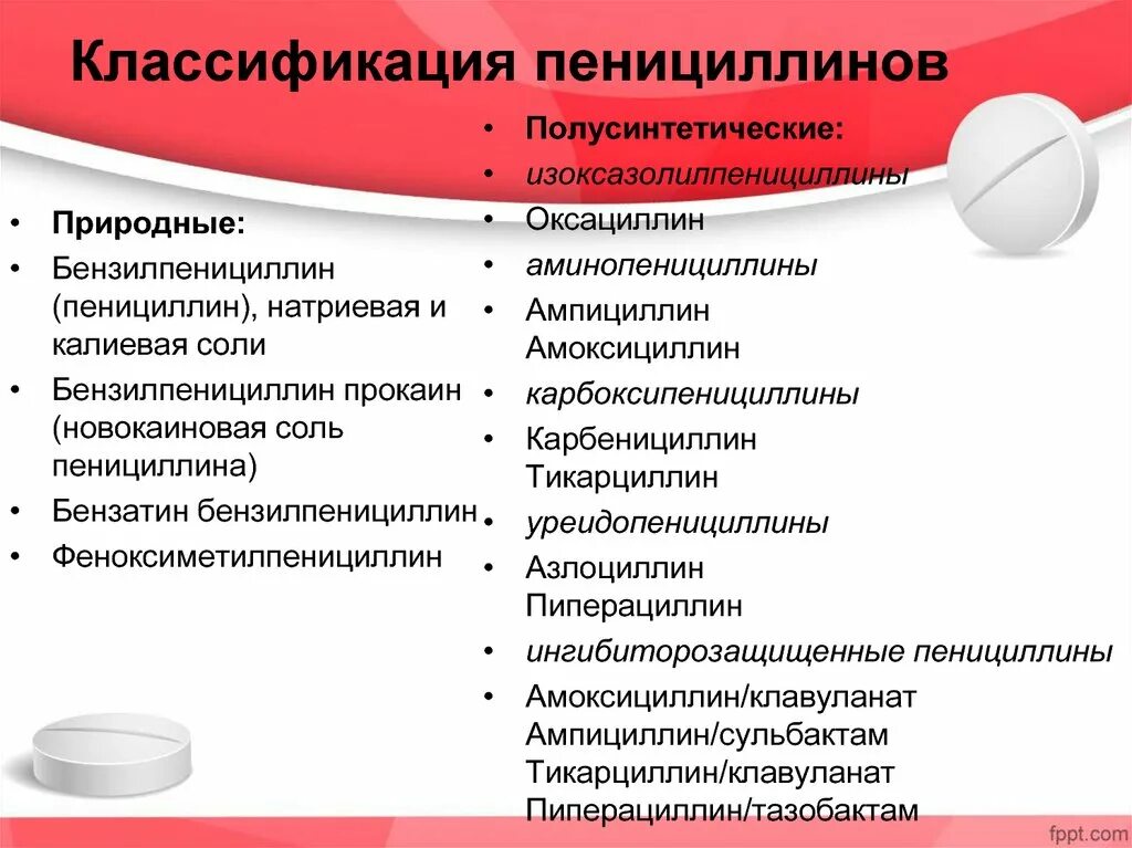 Антибиотики пенициллины классификация. Полусинтетические препараты группы пенициллина. Антибиотик из группы природных пенициллинов. Классификация антибиотиков пенициллинового ряда. 7 групп препаратов