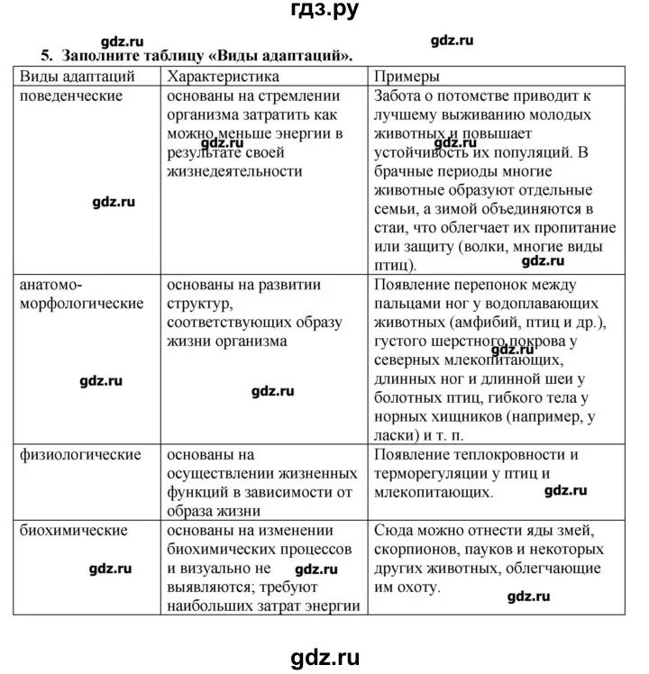 Многообразие птиц таблица