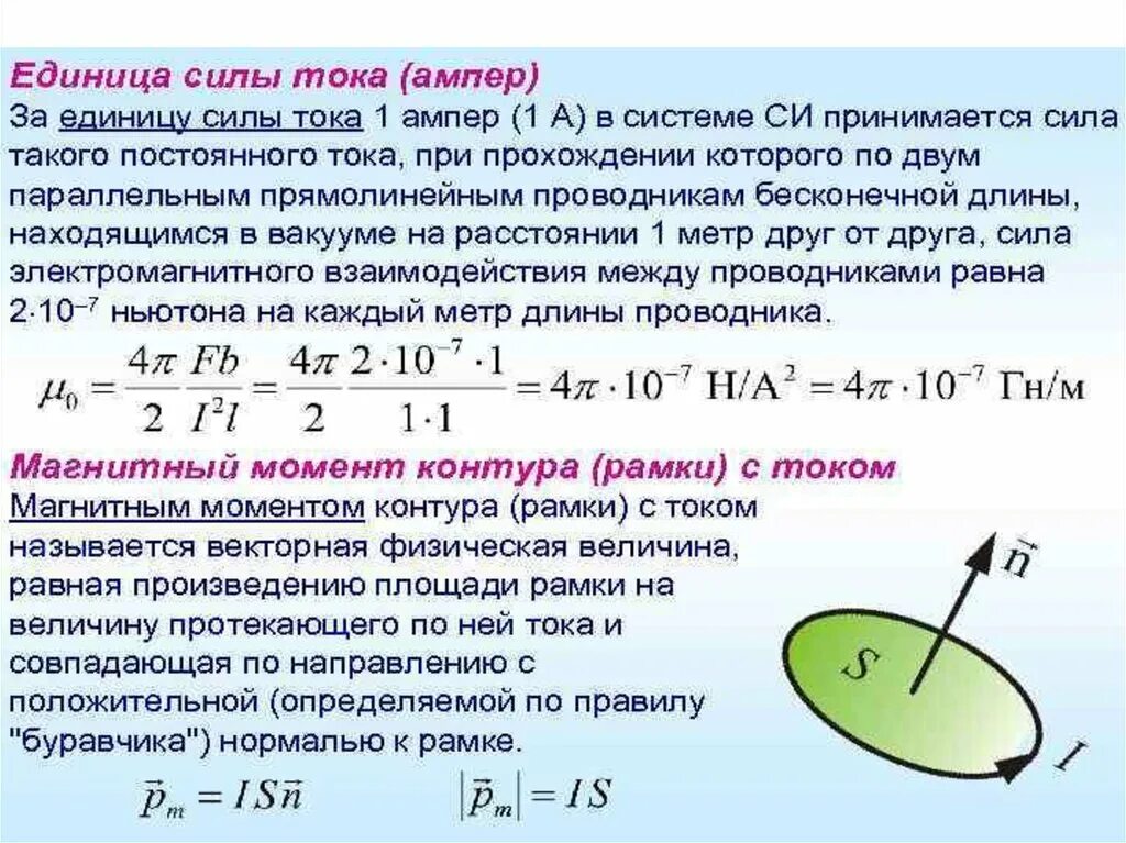 Магнитный момент величина. Магнитный момент контура. Магнитный момент контура с током. Магнитный момент рамки с током. Нормаль к рамке с током.