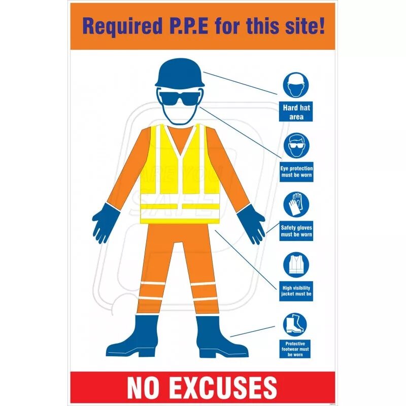 PPE personal Protective Equipment. PPE for Safety. PPE requirements. PPE материал. Do this site