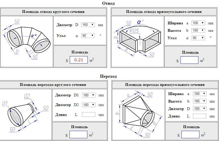 Рассчитать объем площади калькулятор