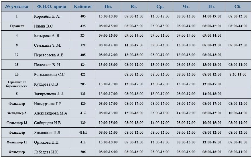 Расписание приема участковых врачей. Расписание поликлиники. Расписание врачей в поликлинике. Расписание приема врачей в поликлинике. Расписание врачей взрослой поликлиники.