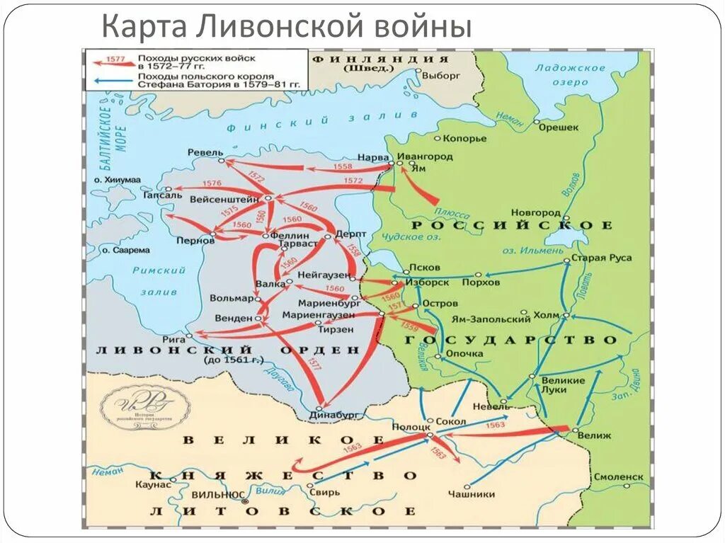 Заключение ям запольского договора с речью посполитой. Карта русско Ливонской войны 1558-1583.